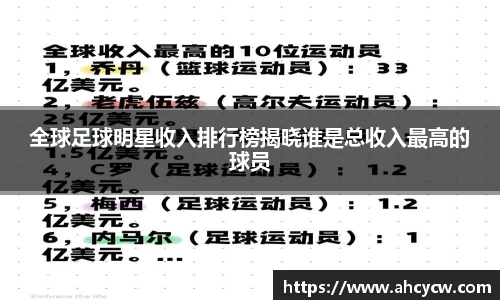全球足球明星收入排行榜揭晓谁是总收入最高的球员