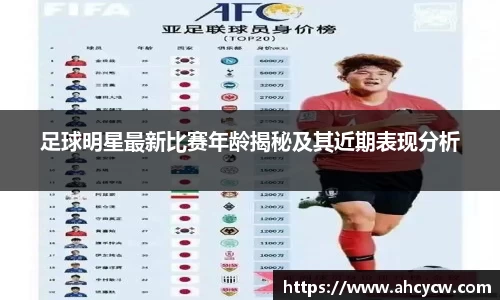 足球明星最新比赛年龄揭秘及其近期表现分析